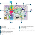 high trust hologram lint beveiliging cardtho evolis